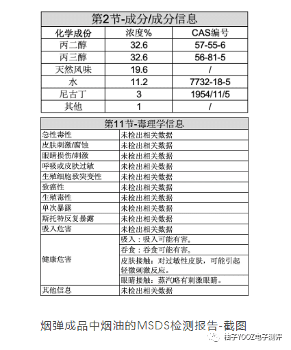 VEEX维刻电子烟怎么样？烟弹几颗多少钱？口味有哪些？