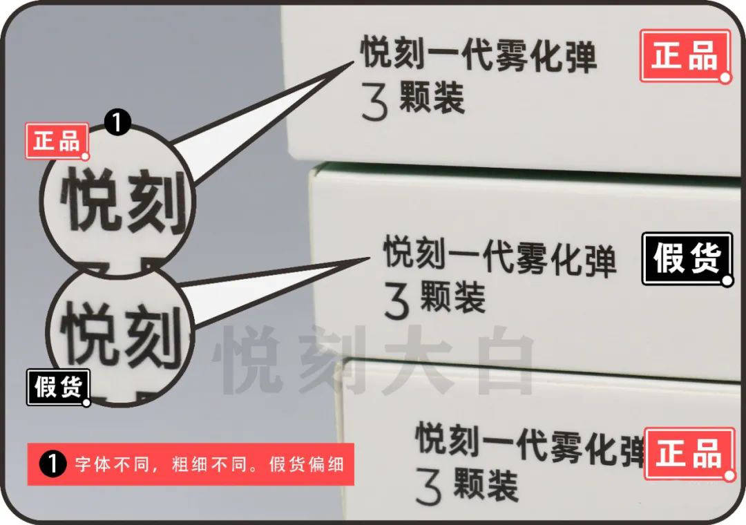 最硬核详细的：悦刻一代烟弹真假鉴别攻略！附真假货对比图！