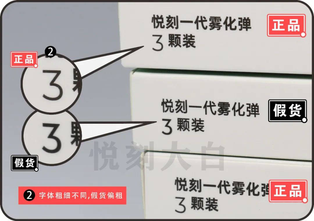 最硬核详细的：悦刻一代烟弹真假鉴别攻略！附真假货对比图！