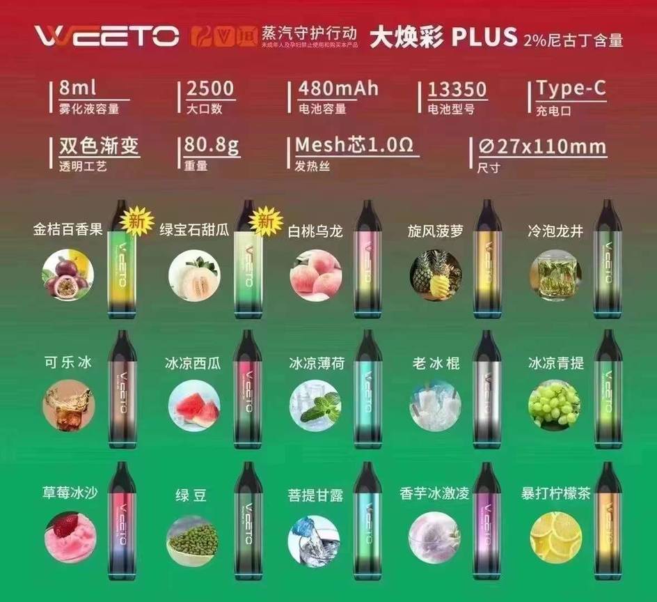 大焕彩PLUS一次性价格多少，有什么口味？-文章实验基地