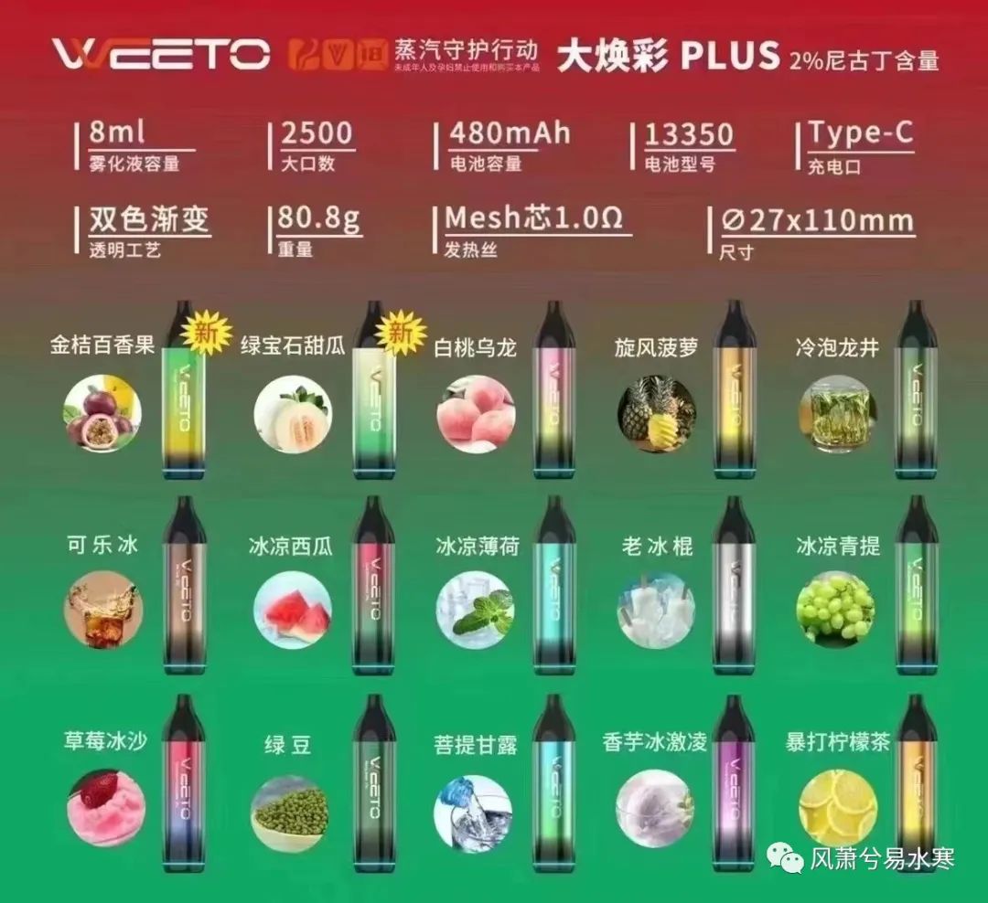 FLOW福绿大彩蛋多少钱？WEETO大焕彩有什么口味？-文章实验基地