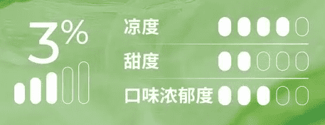 悦刻一代新上市烟弹冷泡绿妍口味测评：茉莉茶韵、冰意悠扬